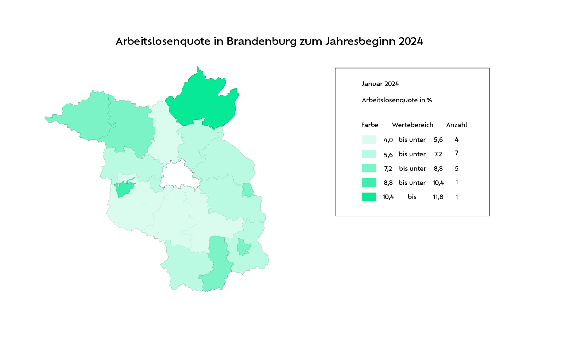 Arbeitslosenquote in Brandenburg zum Jahresbeginn 2024